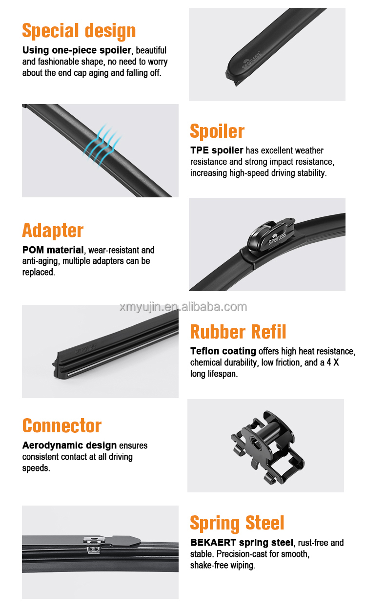 Product Detail 3