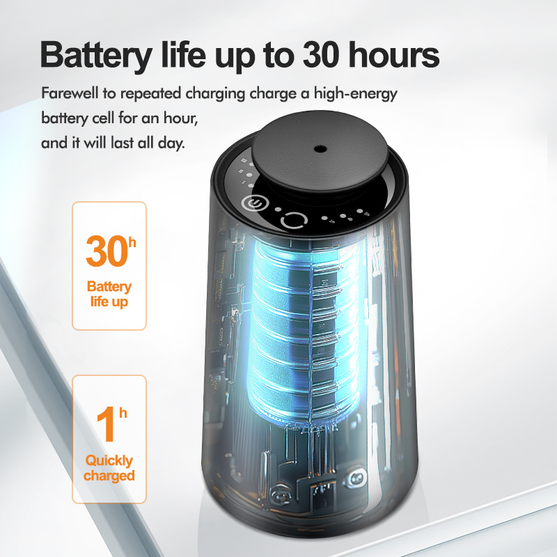 Car Cup Holder Aroma Diffuser Car Perfume USB Rechargeable Aromatherapy Oil Diffuser Car Air Freshener Scent Diffuser