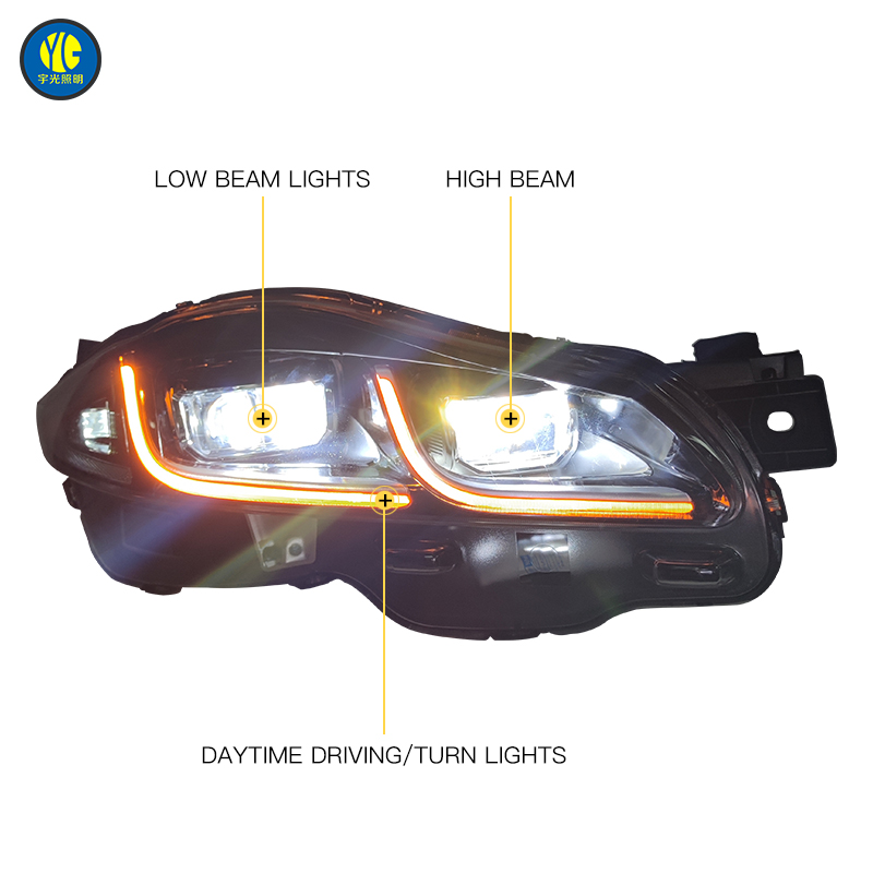 YU GUANG for Jaguar XJ Accessories High Quality XJ Headlamp Upgrade Jaguar Head Light 2010 2016 Jaguar LED Headlights Assembly