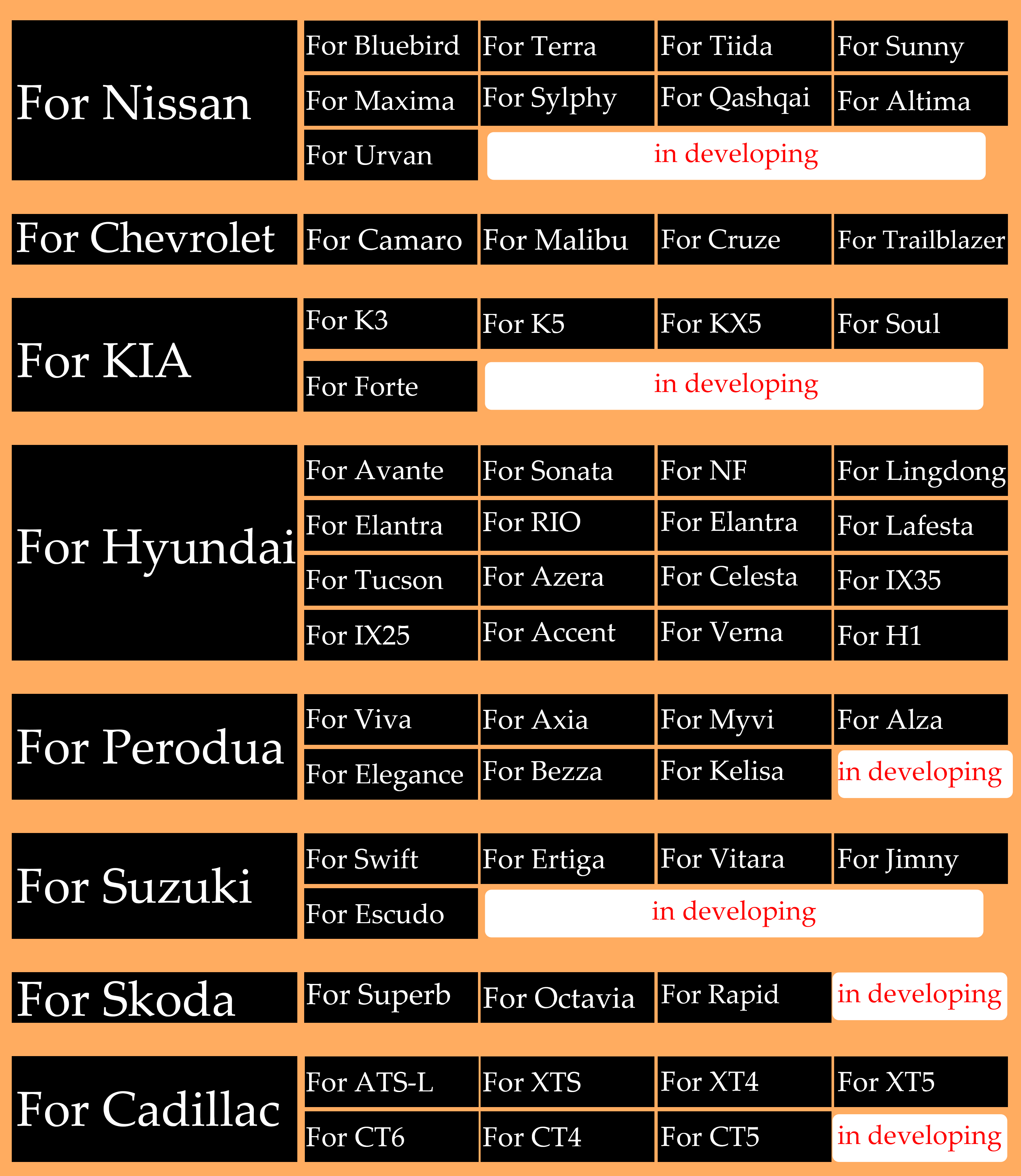 Exterior Accessories Types 2