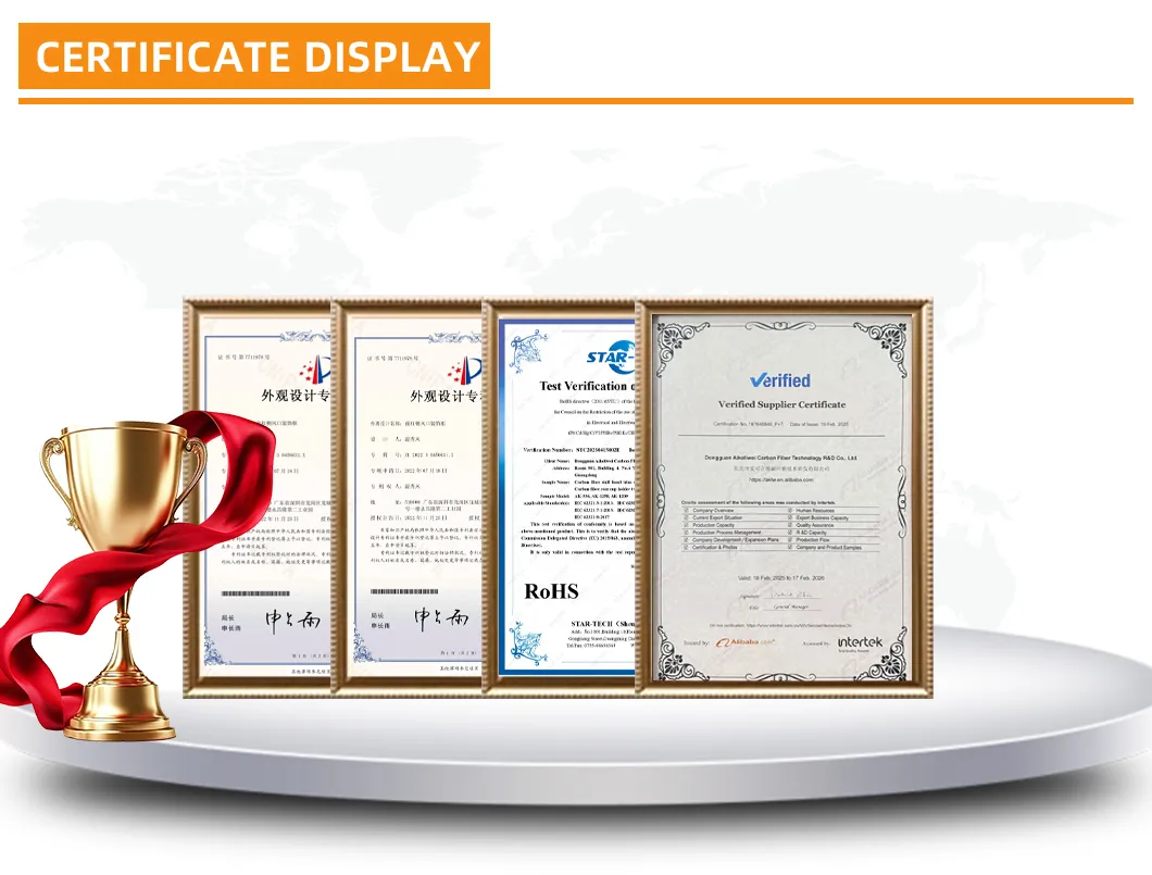 Certifications