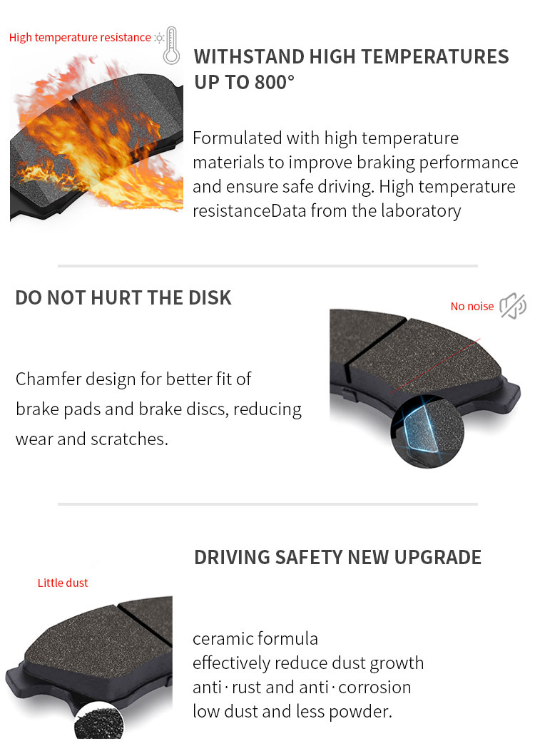 Product Advantages Detail
