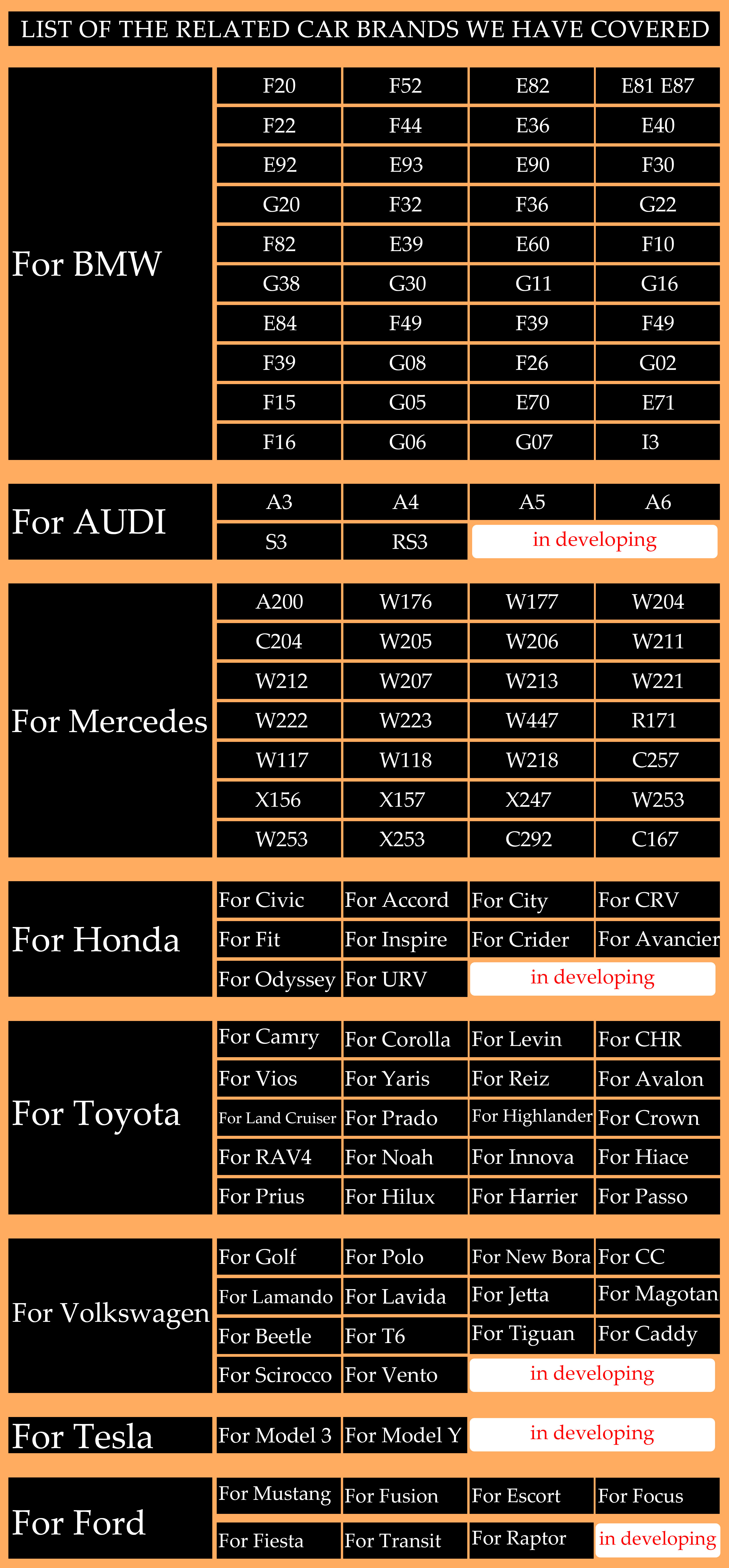 Exterior Accessories Types 1