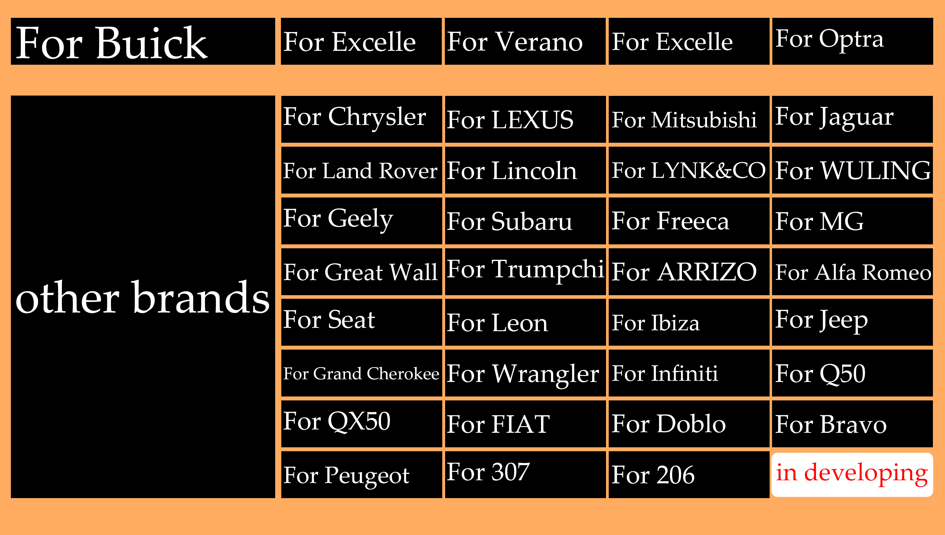 Exterior Accessories Types 3