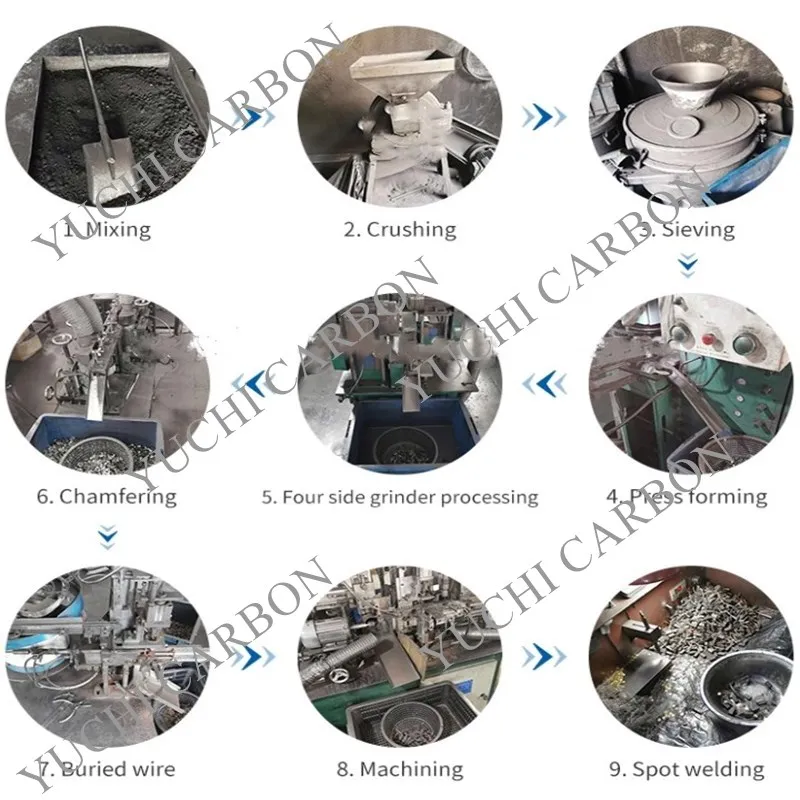 Carbon Brush Unit View 2