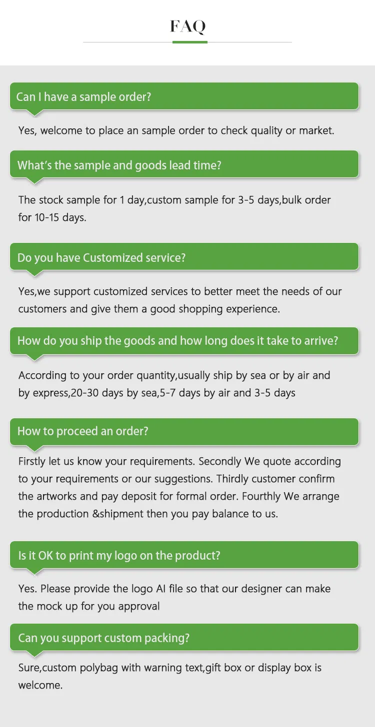 Full Product View