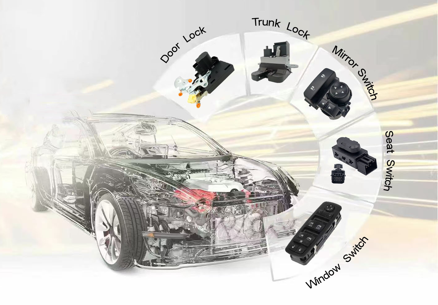 Product Categories