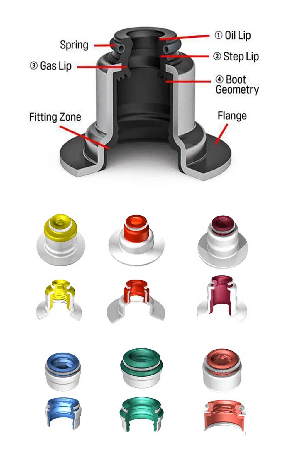 Technical Specifications