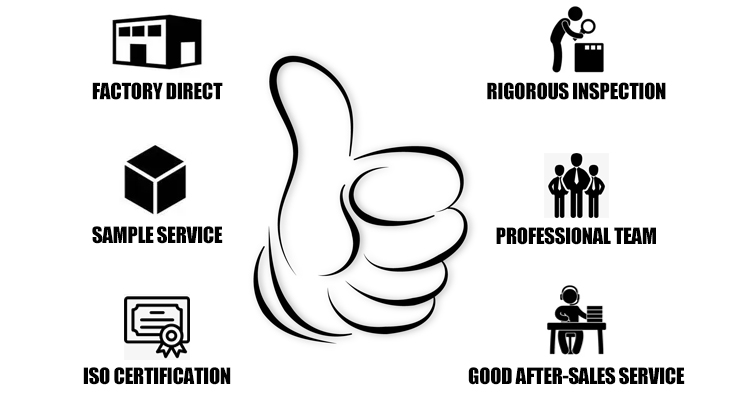 Advantages Summary