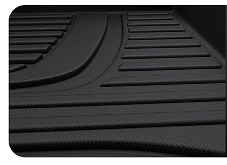 Anti-Slip Pattern Texture