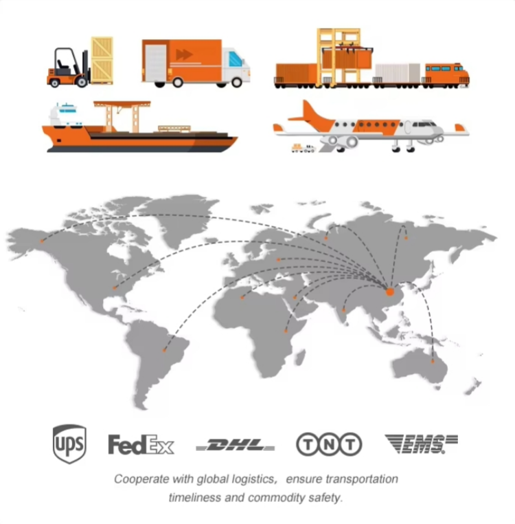 Shipping Methods