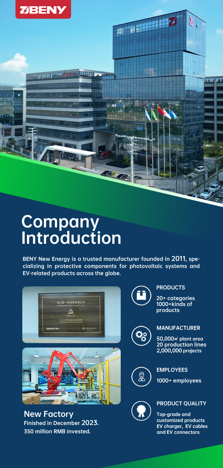 Factory Interior and Production Process