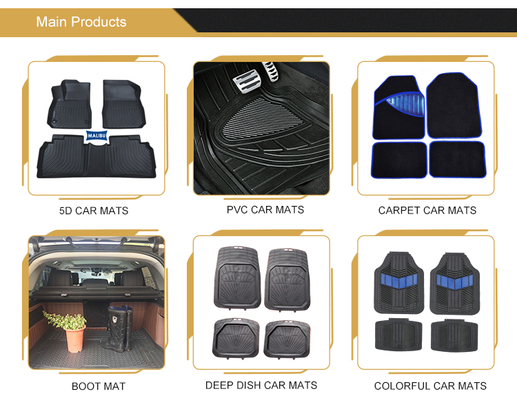 Main Products 1
