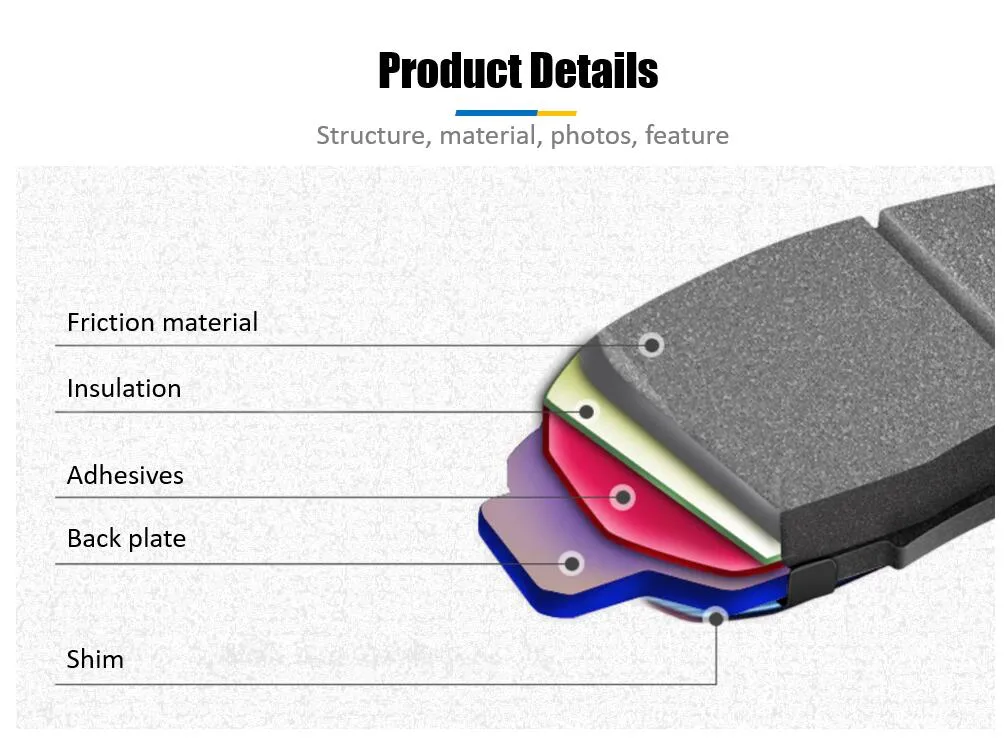 Car Parts Ceramic Rear Brake Pad