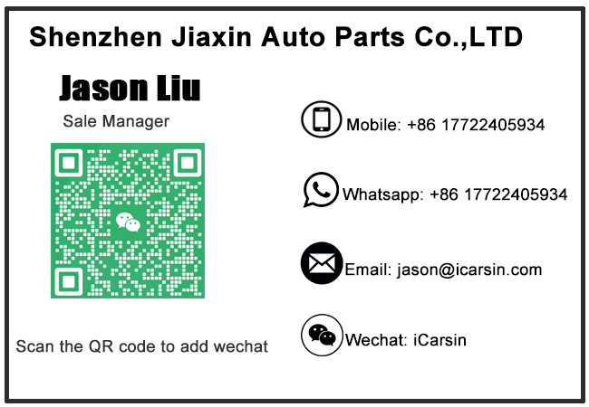 Package Details