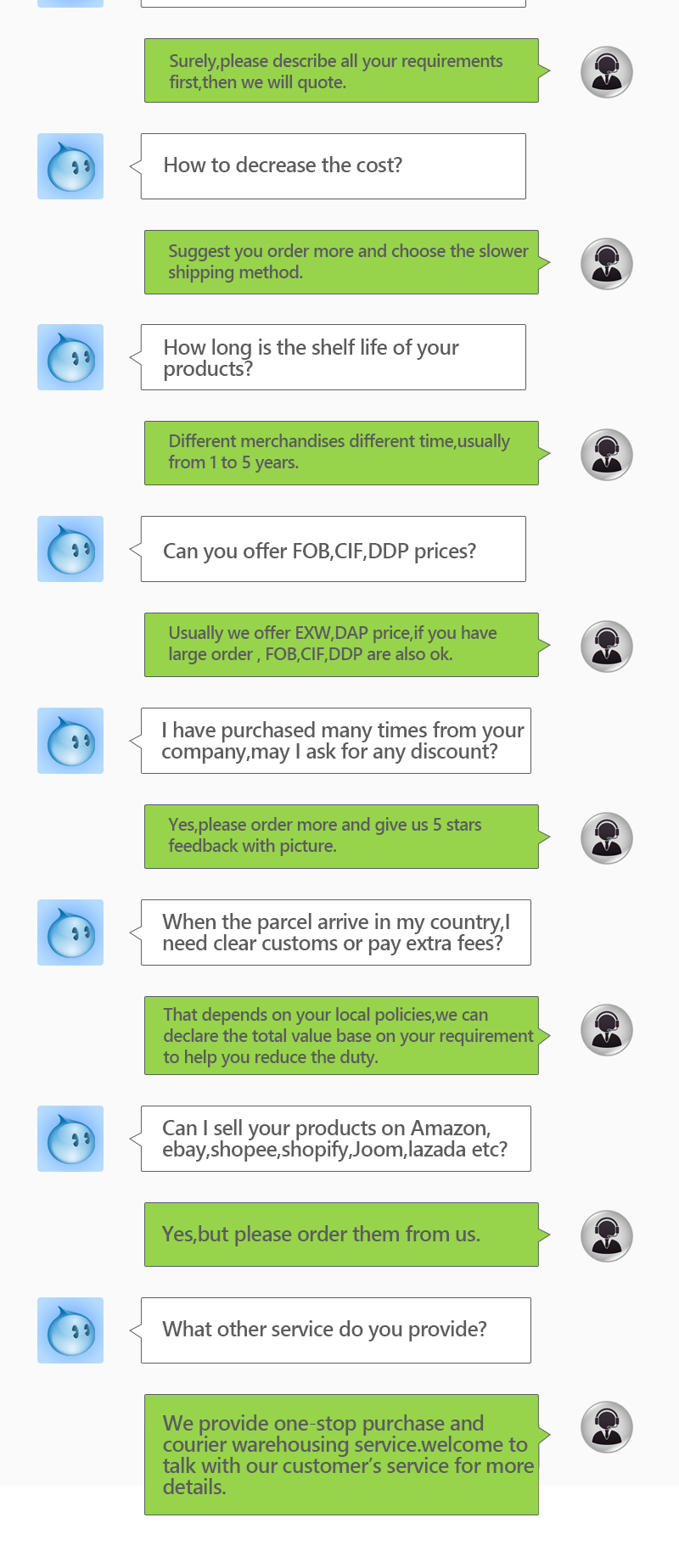 FAQ 2