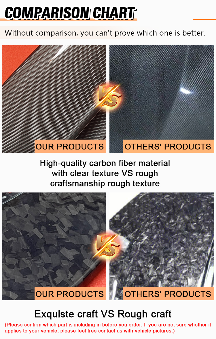 Quality Assurance
