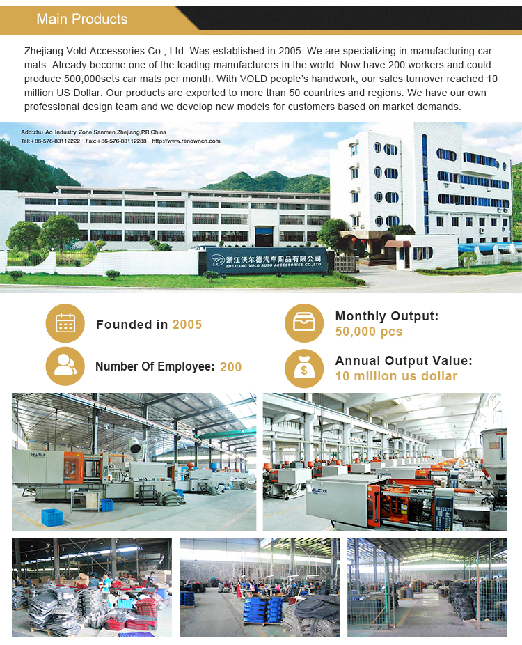 Company Profile