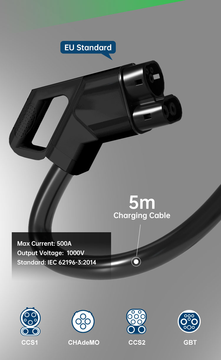 EV Charger Detail 4