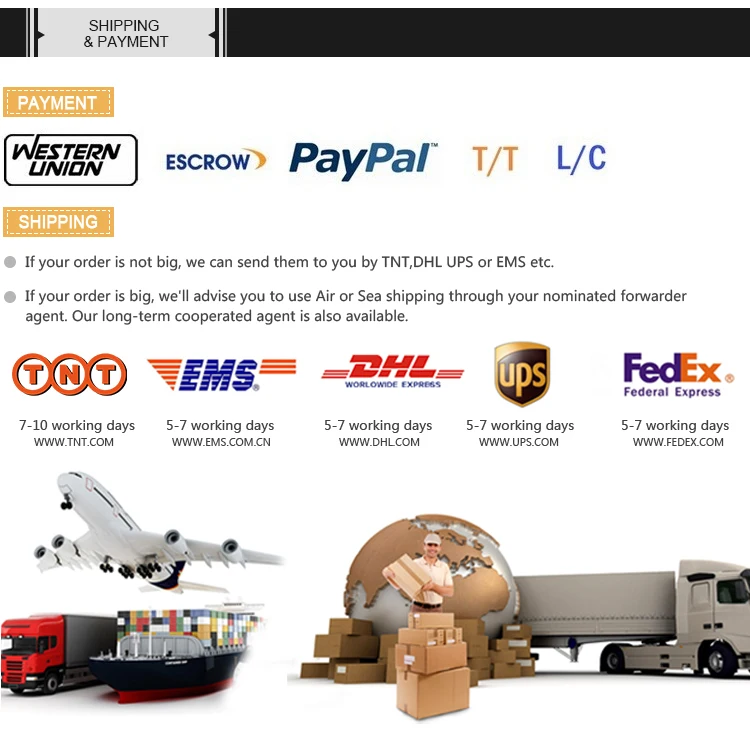 Product Certificate 5