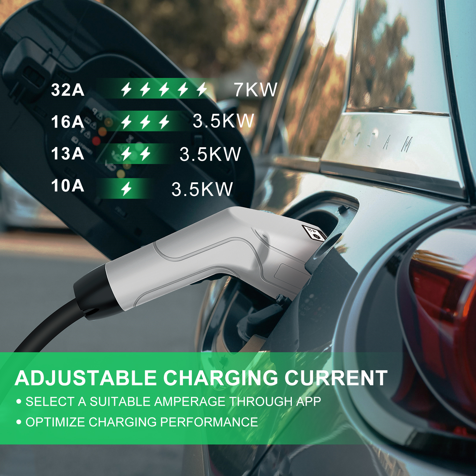 APP 32A Electric Car Mobile Charger Adjustable Current 6 To 32A 21ft Cable| Home Portable Charger For Type 1