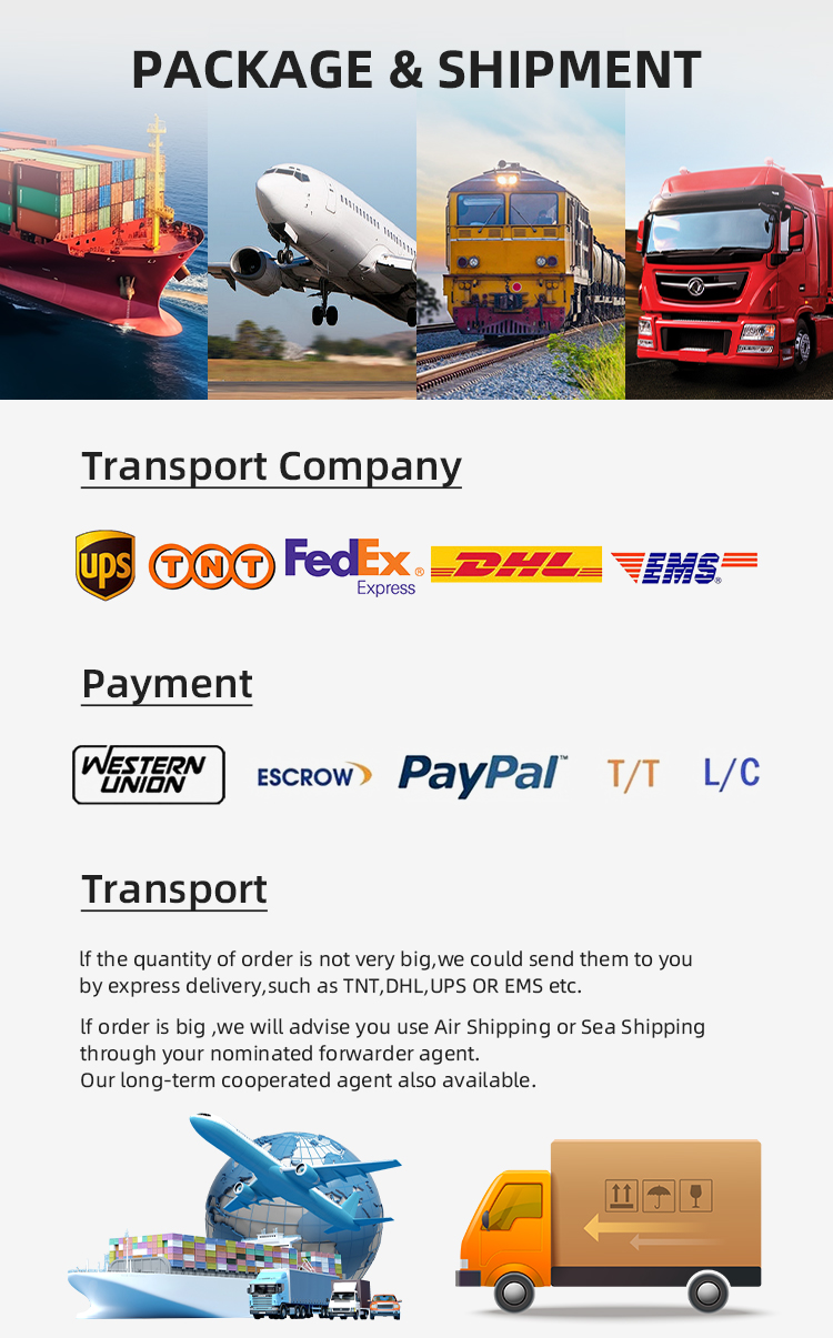 Final Overview