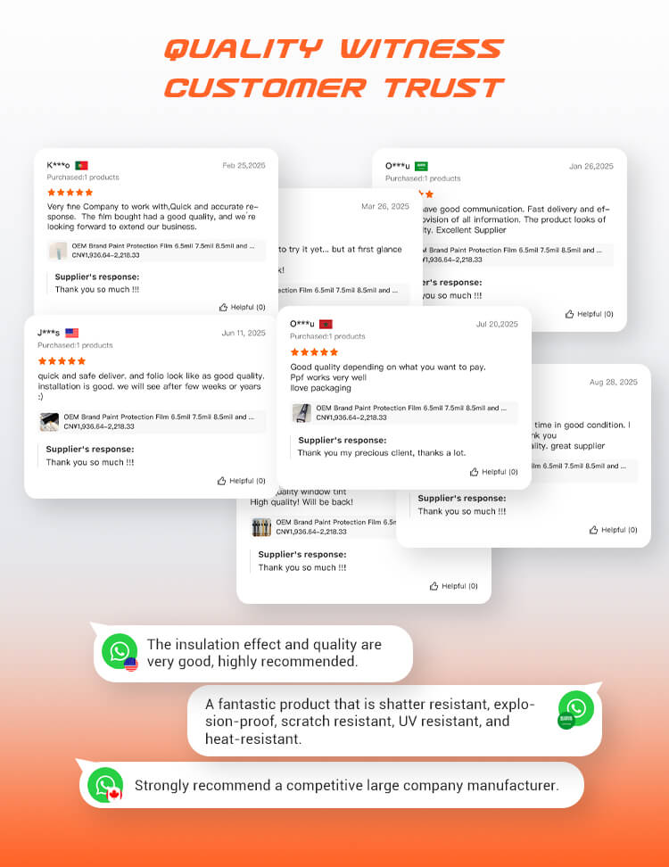Product View