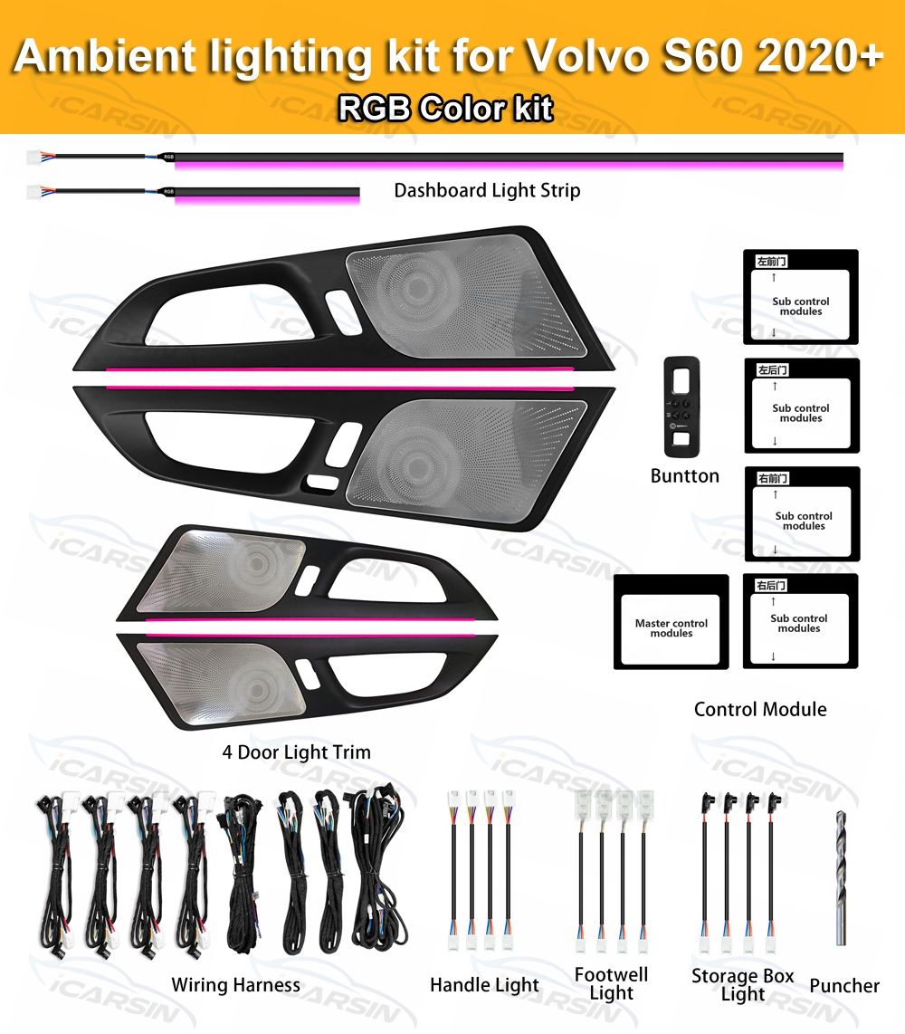 Ambient Lighting Volvo S60 Door Trim