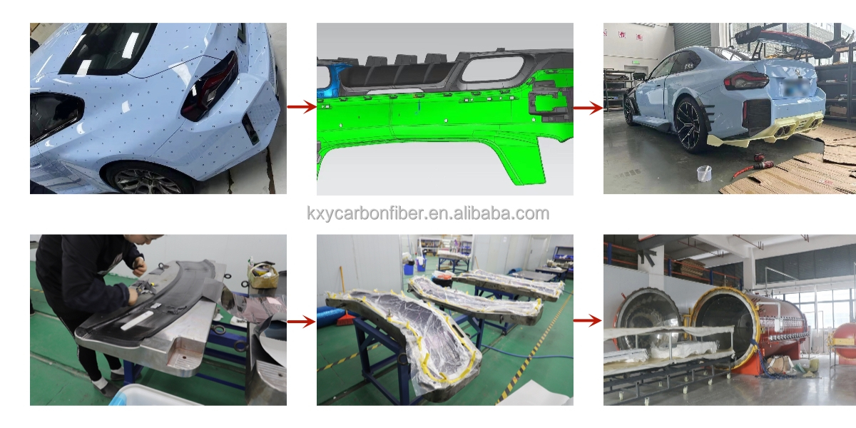 Manufacturing technology 2