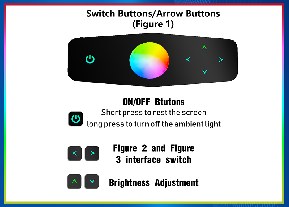 Upgrade Symphony Led Car Interior Ambient Light Accessories for Tesla Model 3/Y 2021-2024 Atmosphere Light Strip Decoration