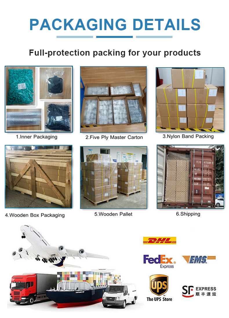 Car Key Cover Packaging