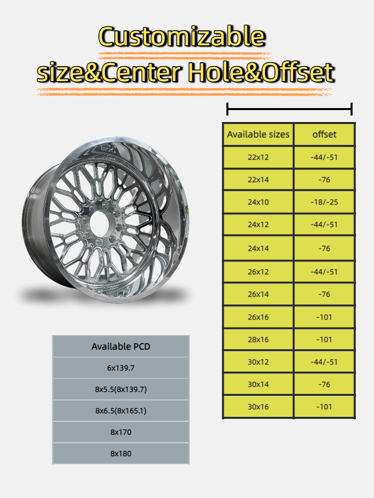 KYKY 28x14 28x16 30x14 30x16 H Type 8x170 8x180 Forged Truck Wheels 6x5.5 6x139.7 5x5.5 8x6.5 For Cadillac Escalade EXT