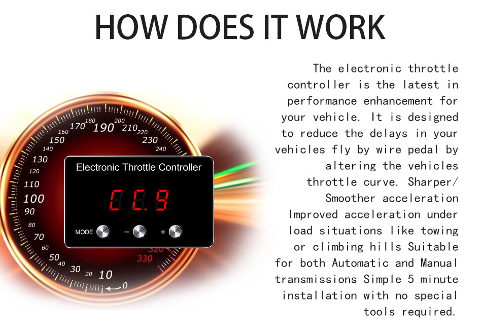 How it Works 1