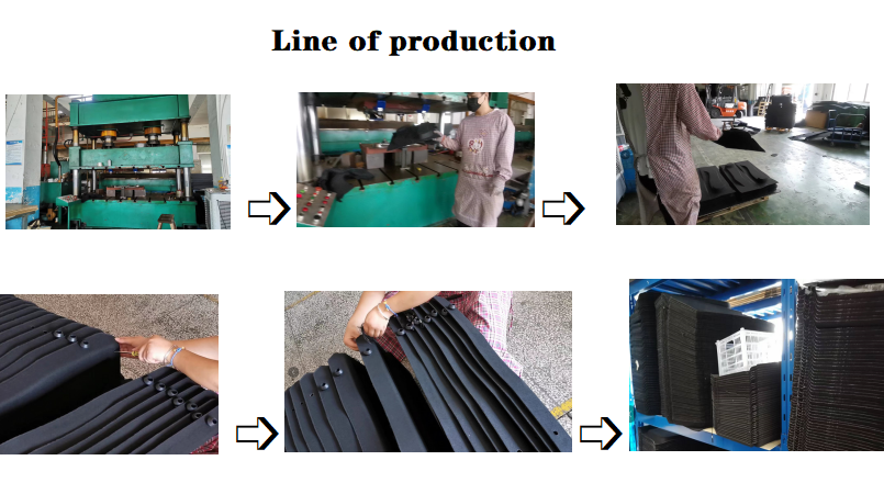 Manufacturing line
