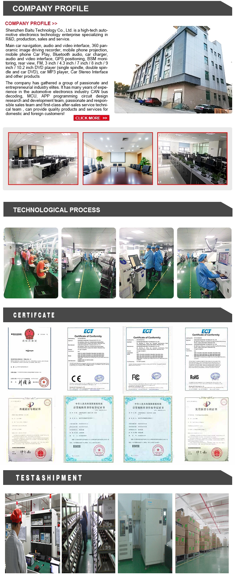 Company Profile