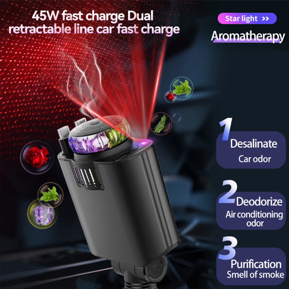 Car Charger Image 1