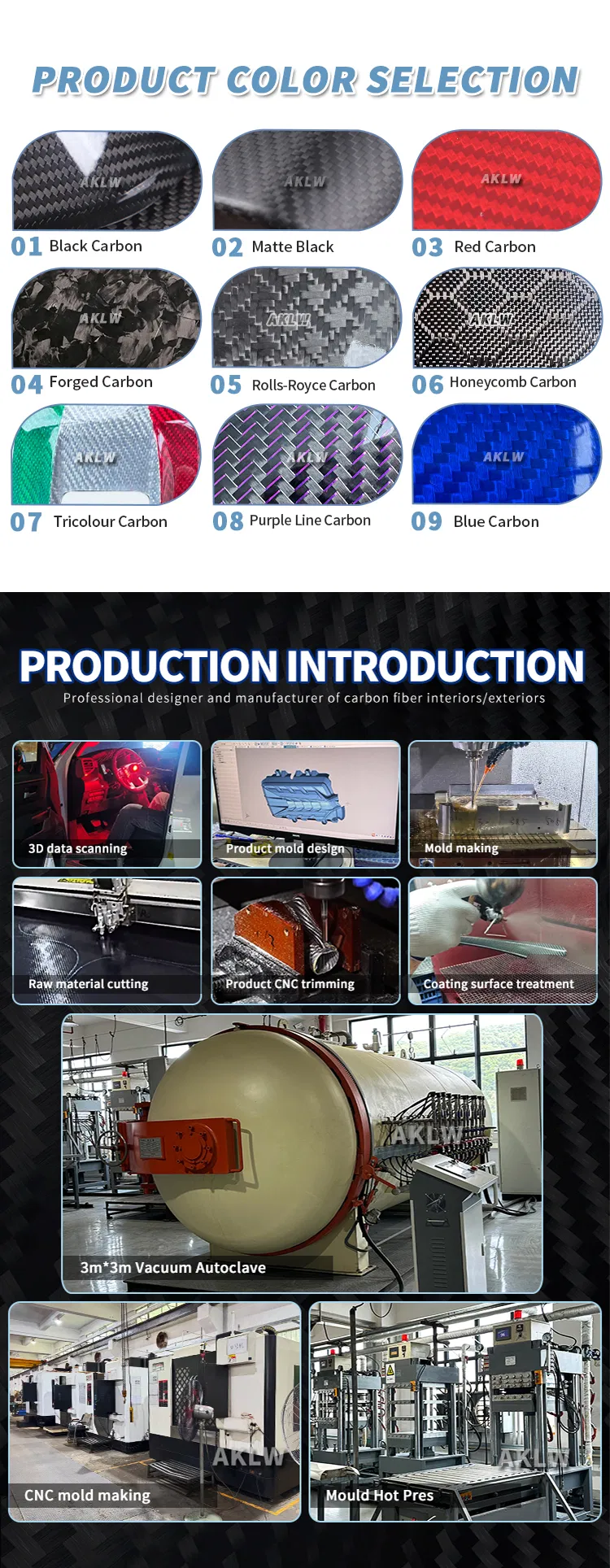Multimedia Control Button Panel 2