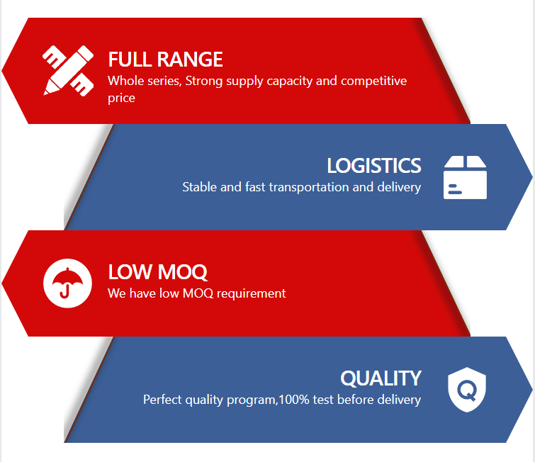 Why Choose Us Benefits