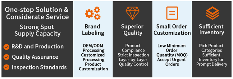 Manufacturing Line Part 2