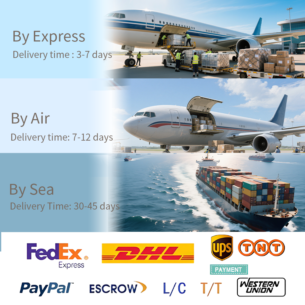 Shipping Methods