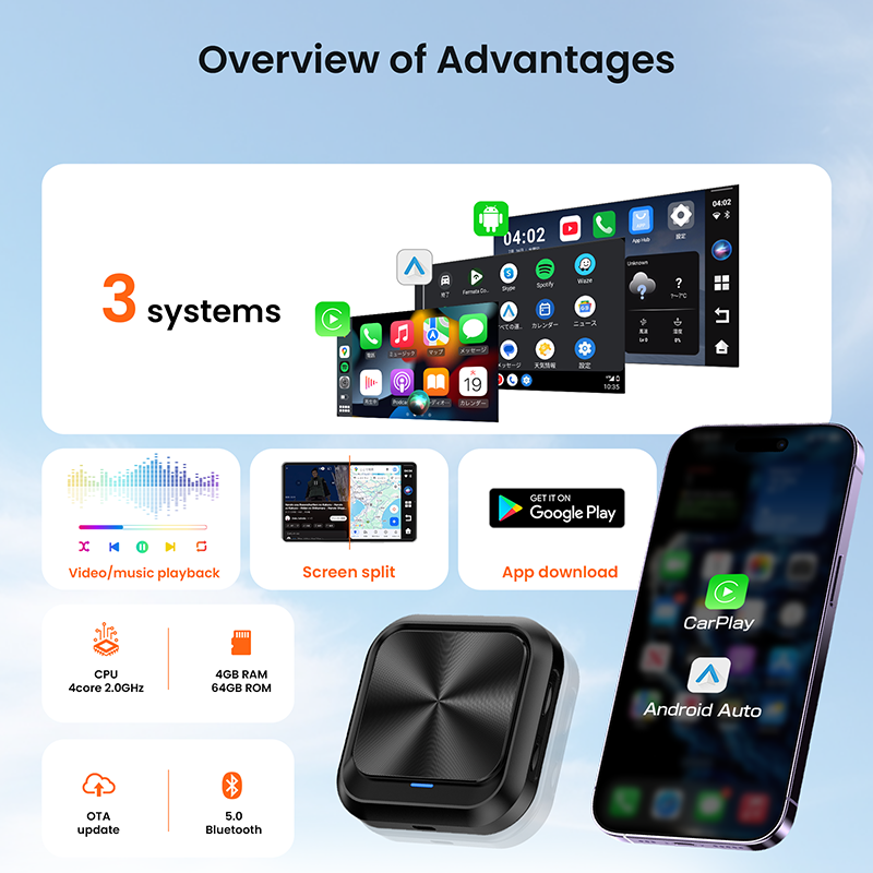 Wireless CarPlay/Android Auto Adapter With 4+64GB Netflix &amp; YouTube Support Wired Wireless Solution For Most Cars