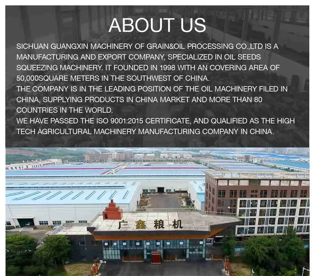 Factory Overview