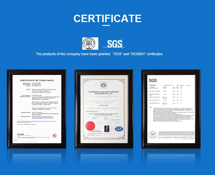 Certificates