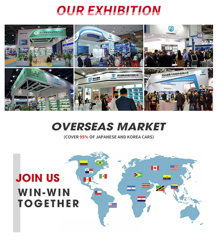 Customer Satisfaction