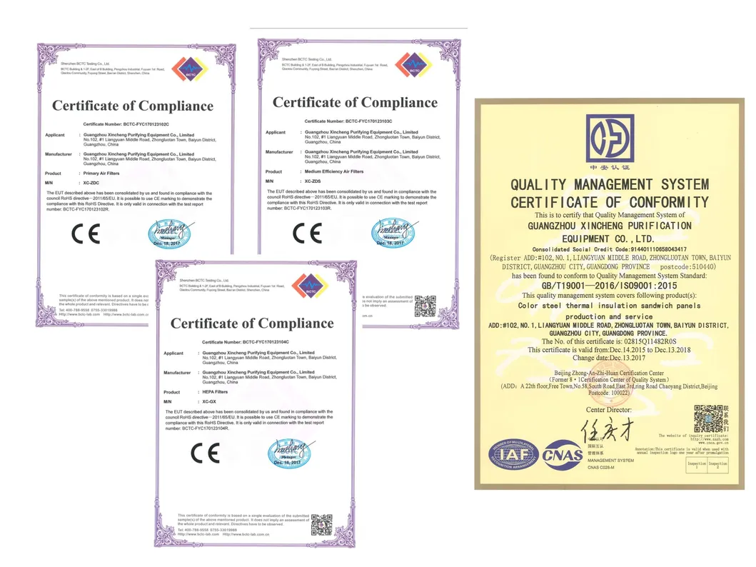 Certificates