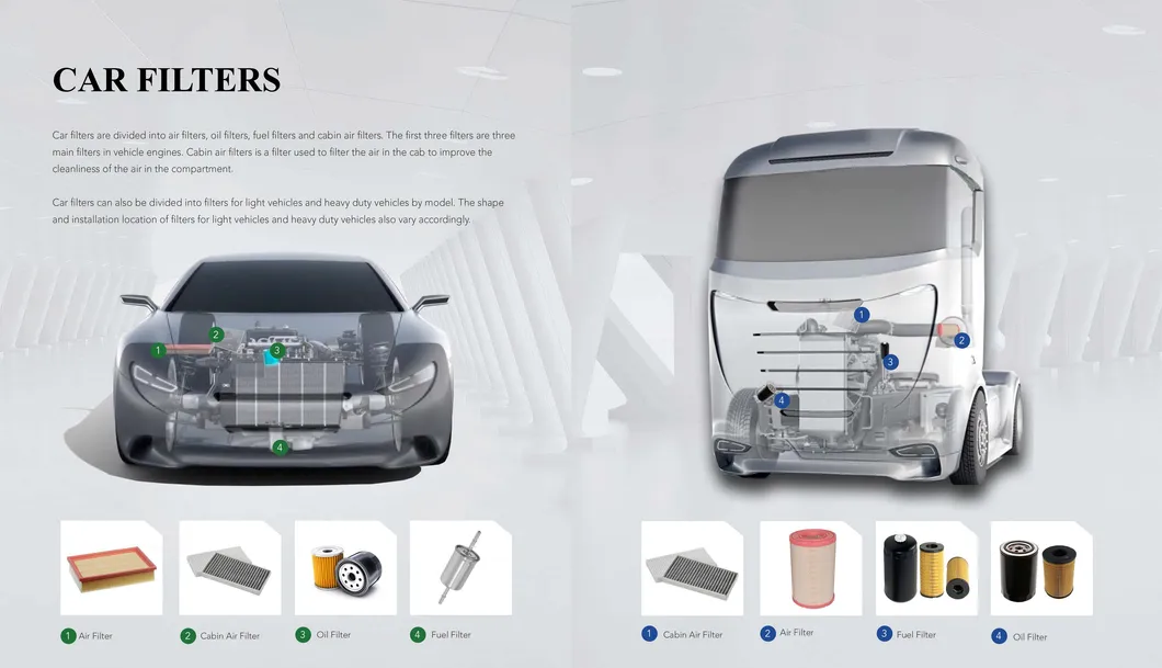 Car Air Intake Filters