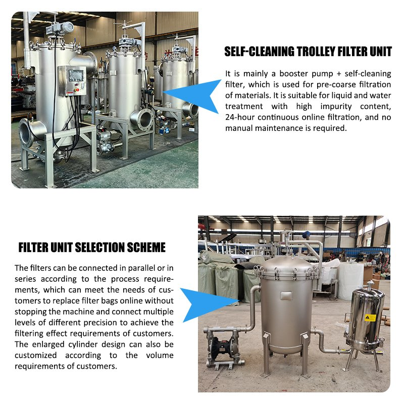 Customizable Stainless Steel Filter Housing Unit with Trolley for Liquid Filtration
