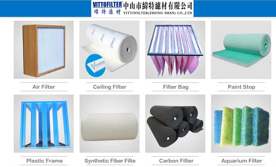 Other Filter Products