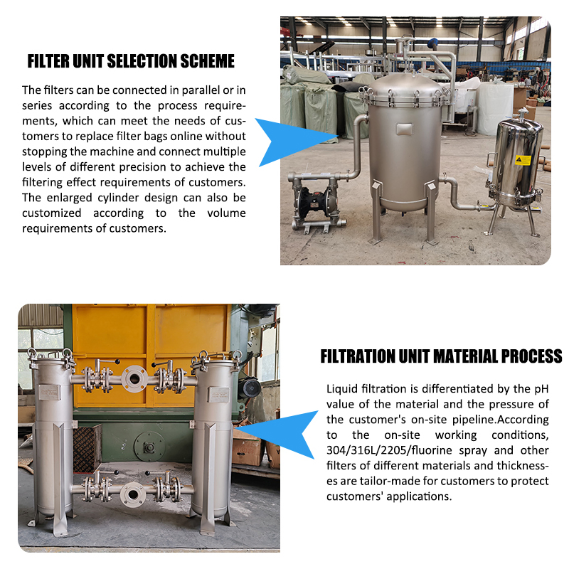 Customizable Stainless Steel Filter Housing Unit with Trolley for Liquid Filtration