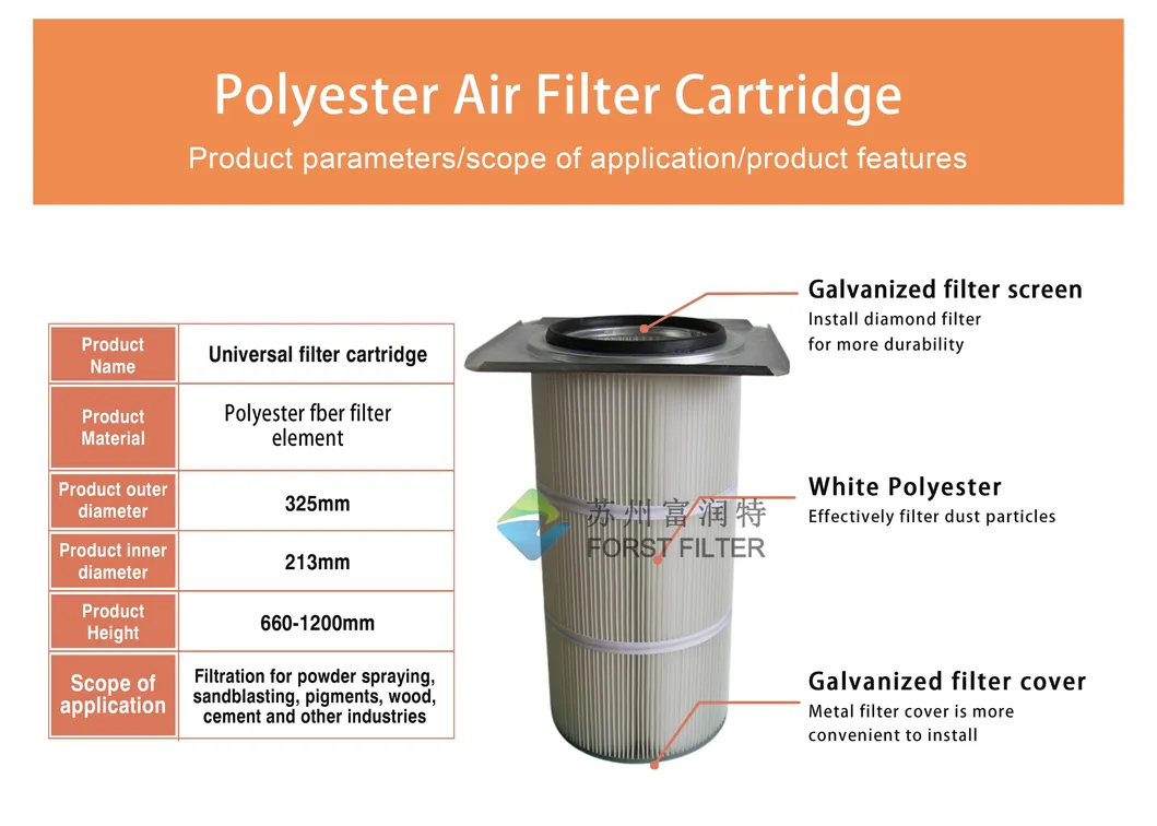 Dust Removal Filter Details